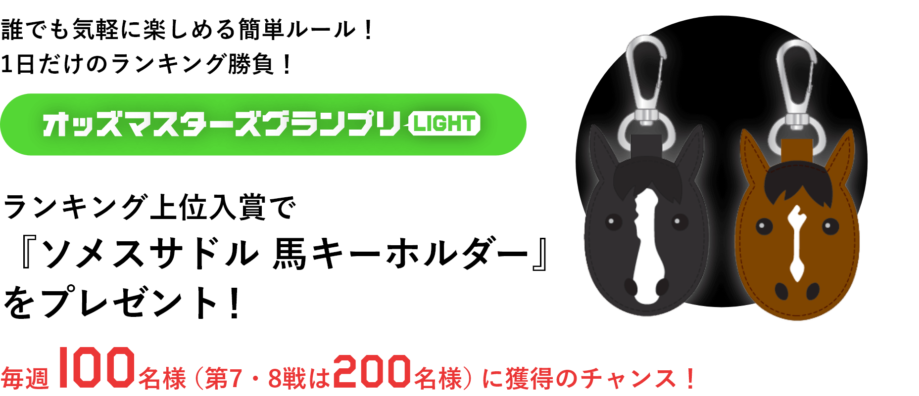誰でも気軽に楽しめる簡単ルール！1日だけのランキング勝負！ オッズマスターズグランプリLIGHT ランキング上位入賞で「ソメスサドル 馬キーホルダー」をプレゼント！ 毎週100名様（第7・8戦は200名様）に獲得のチャンス！